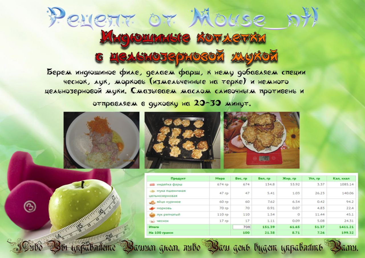 котлетки инд с мукой цз.jpg