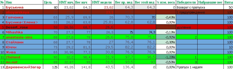 похуделки3.jpg