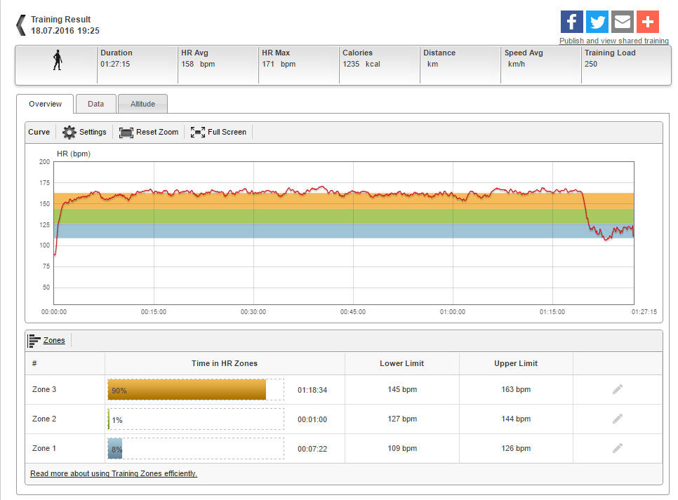 run12km18-07-16.PNG