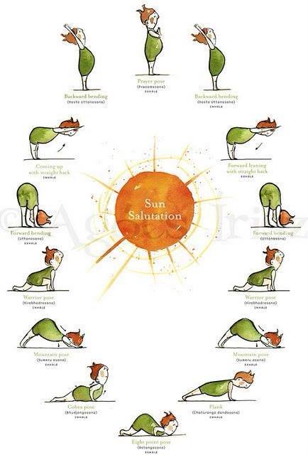 yoga_surya_namaskar.jpg