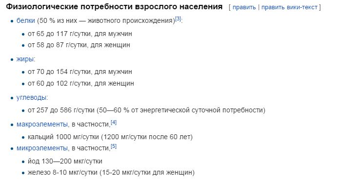 жиры.JPG