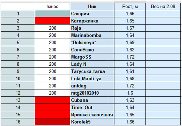 участницы.jpg