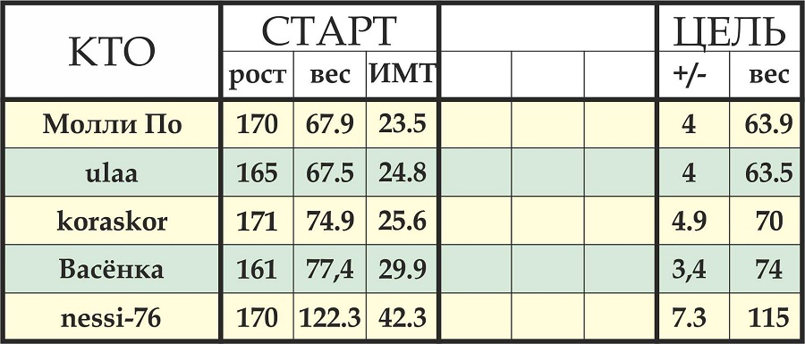старт.jpg