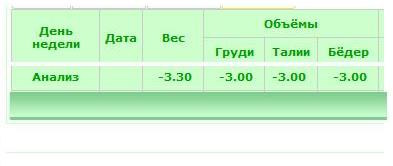 итог за месяц.JPG