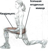 1462114610_uprazhneniya-dlya-yagodits2.jpg