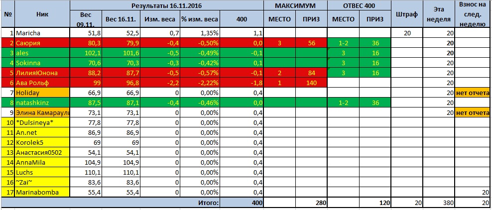 Путь к мечте 2016-11-16.jpg