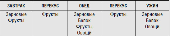 фаза 1.PNG