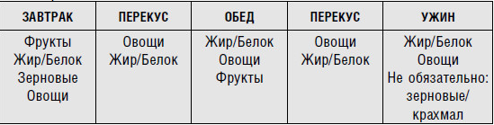 фаза 3.PNG