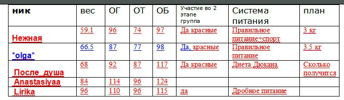 доп таблица итогов.JPG