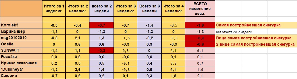 вес.jpg