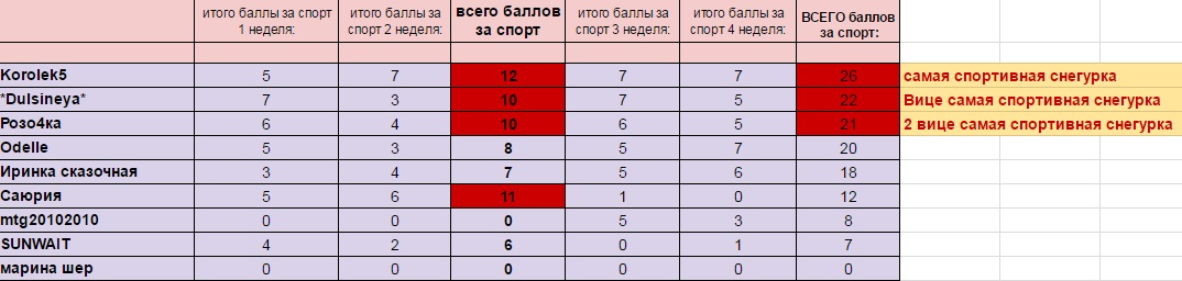 спорт.jpg