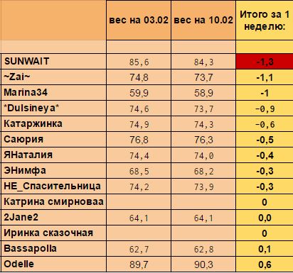 вес.JPG