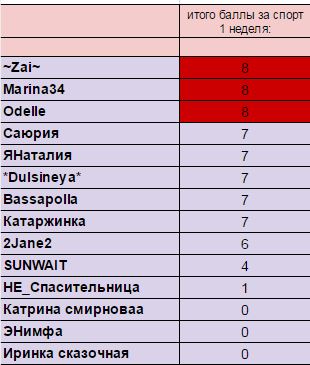 спорт1н..JPG