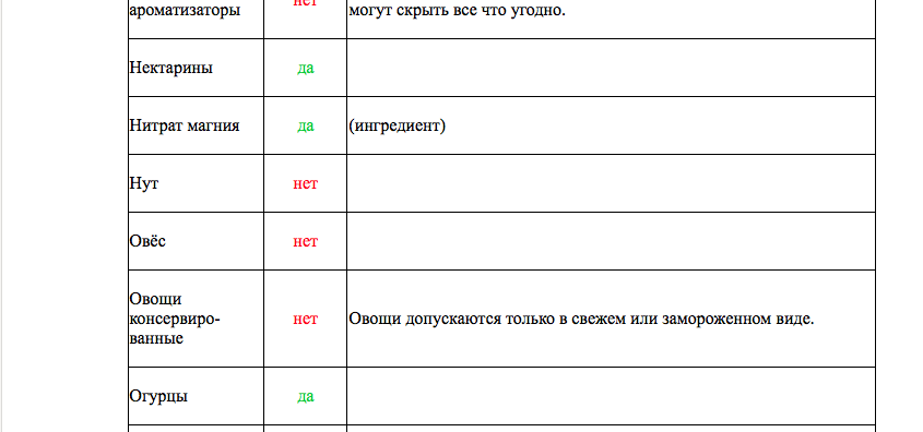 нут нет.png