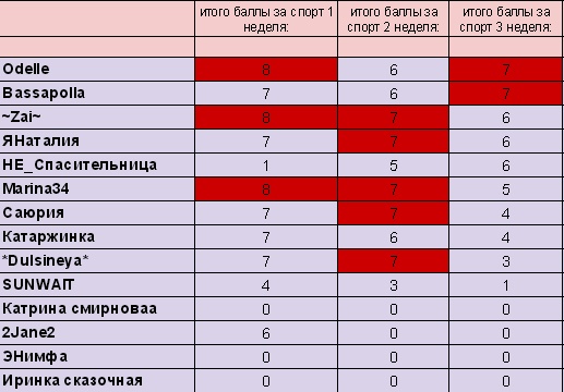 спорт 3н..jpg