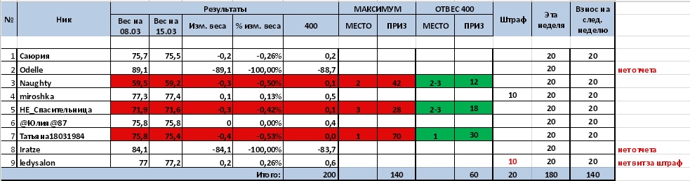 путь к мечте.jpg