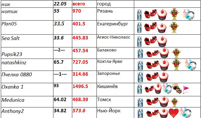 таблица 1.jpg