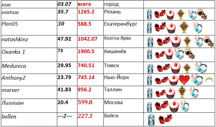 таблица 1.jpg