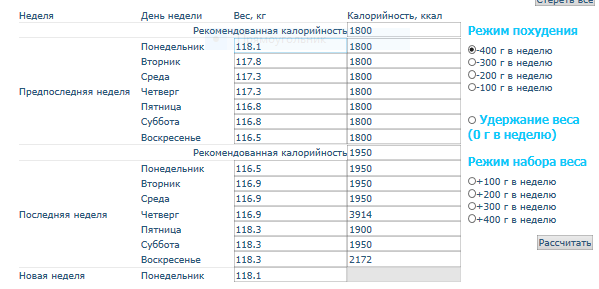МФ1 неделя.PNG