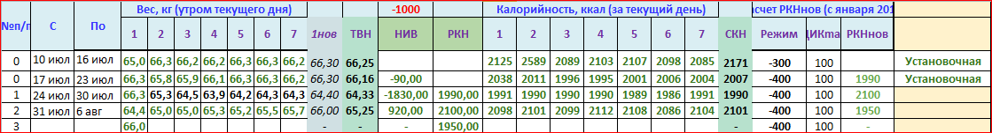 Отчет 2-я МФ 2100кк..PNG