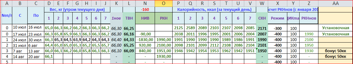 Отчет 3-я МФ 1950кк+50кк бонус.PNG