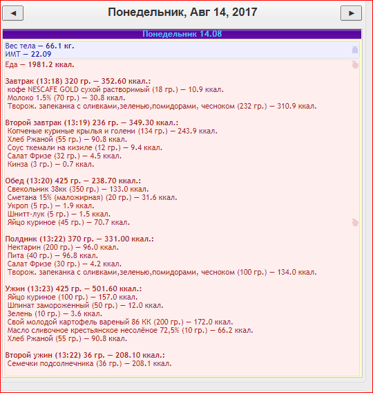 кбжу на 14,08 план 1930 КК.PNG