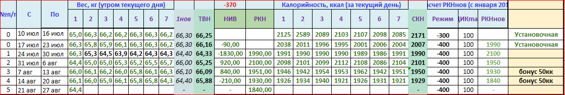 Отчет 4-я МФ 1930кк+50кк бонус.PNG
