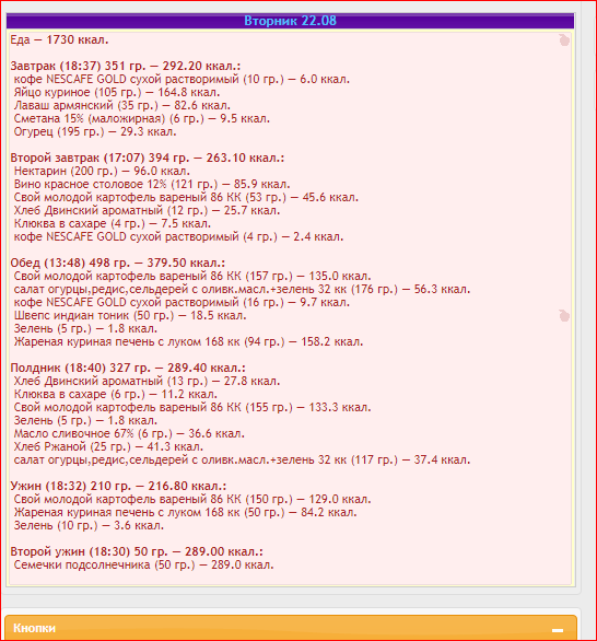 кбжу на 22,08 факт 1750 КК.PNG