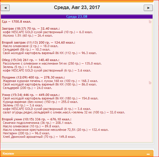 кбжу на 23,08 план 1700 КК.PNG