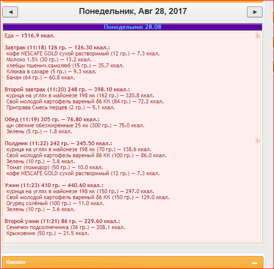 кбжу на 28,08 план 1500 КК.PNG