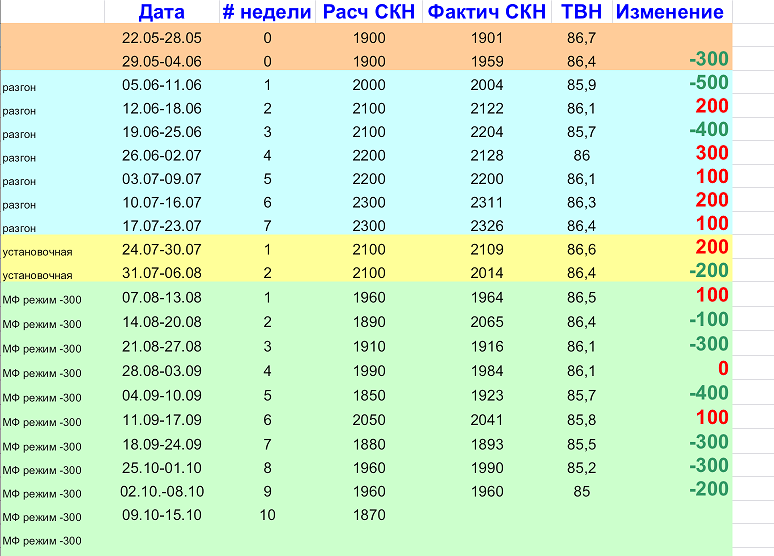09свод.png