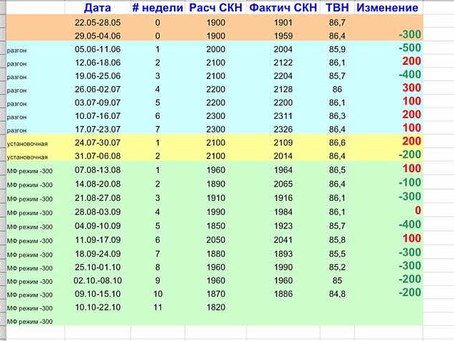 10свод.jpg