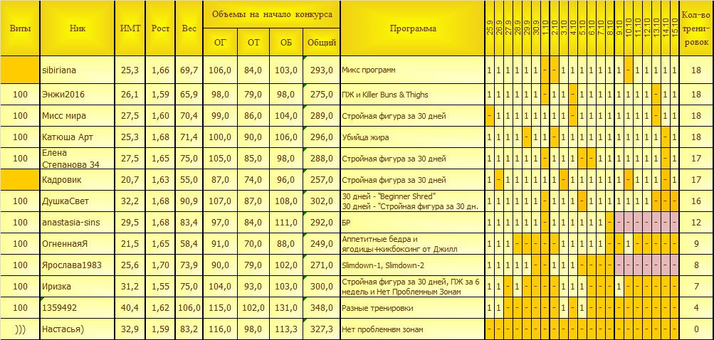 3 недели.jpg