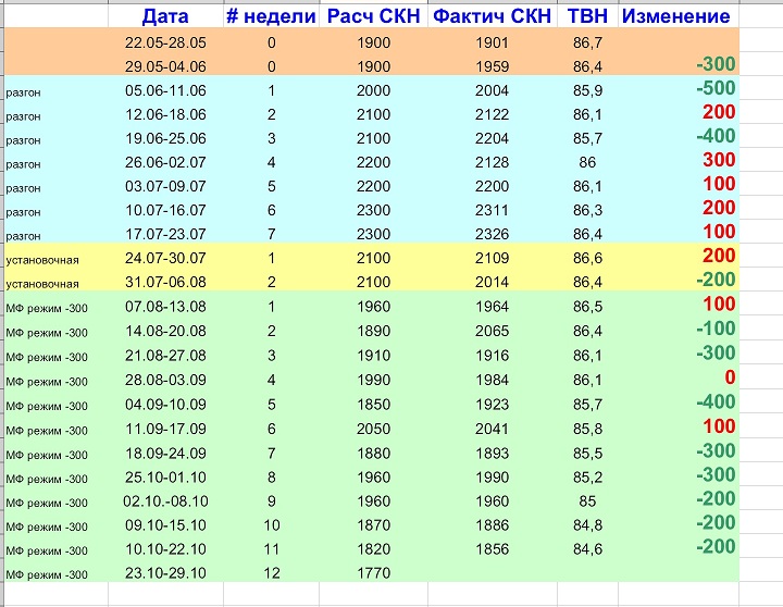 11свод.jpg