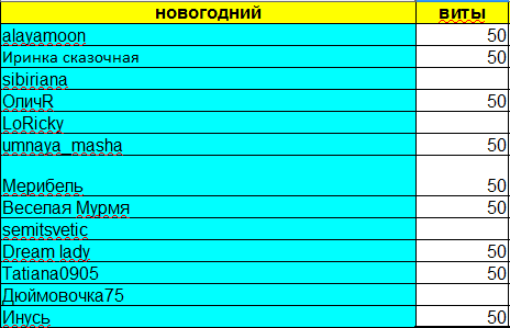 лесли.PNG