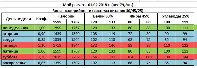 Зигзаг_010218.jpg