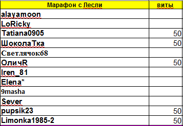 список.PNG