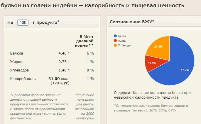 бульон.png