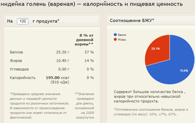 голень.png