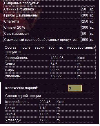 калорийность спагетти.JPG