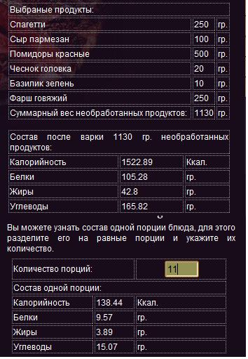 калорийность спагетти.JPG