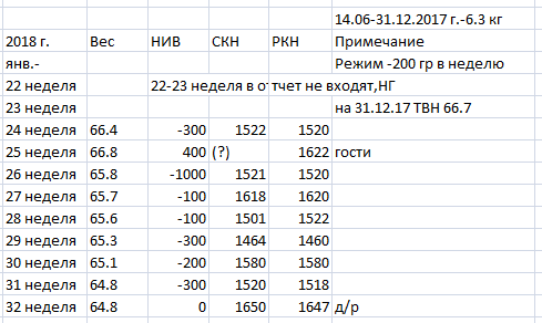 Сн.PNG