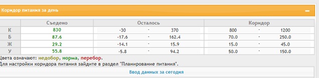 211.03.2017_kalor.jpg