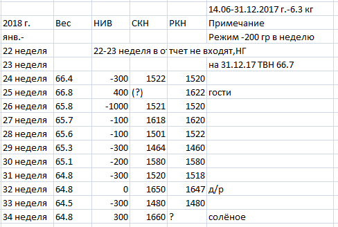 МФ 26.03-01.04.2018 г..PNG