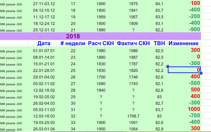34_свод.png