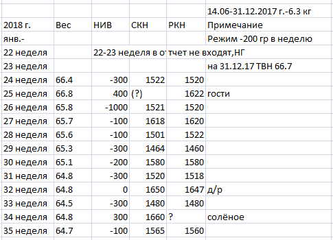 МФ 02.04-08.04.2018г..PNG