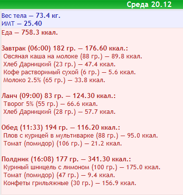Screenshot-2018-4-12 Стартовая • Личный раздел • Calorizator ru - Форум про здоровье Дневники питания, счетчик калорий (2).png
