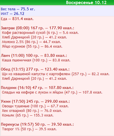 Screenshot-2018-4-12 Стартовая • Личный раздел • Calorizator ru - Форум про здоровье Дневники питания, счетчик калорий .png