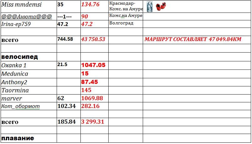 Таблица2.jpg