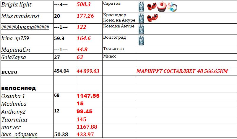таблица 2.jpg